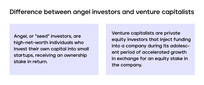 private equity vs venture capital vs angel investors