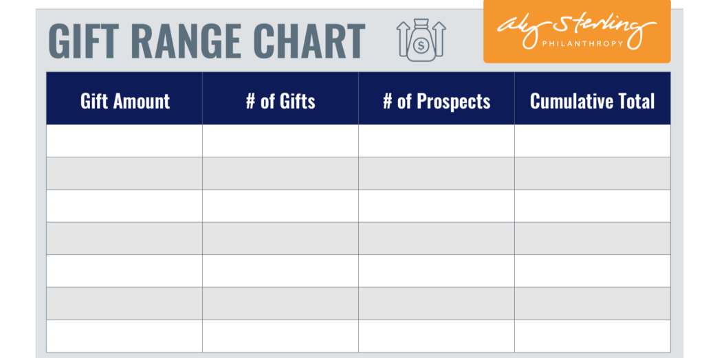 fundraising chart template